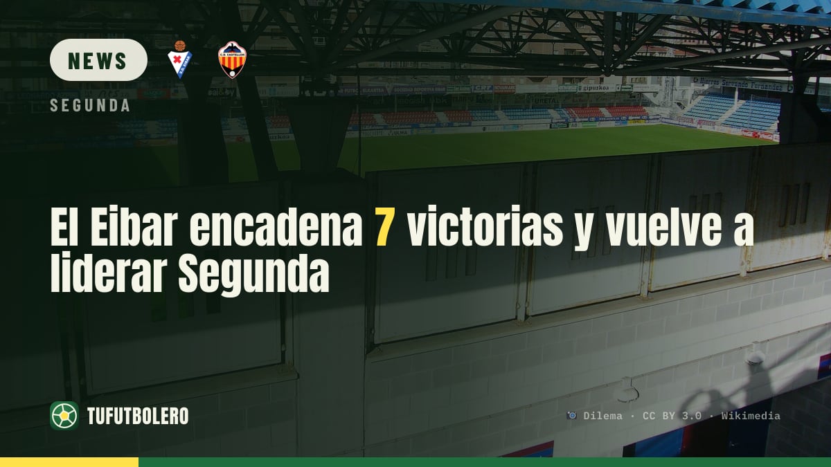 Eibar win seventh straight to reclaim top spot in Segunda
