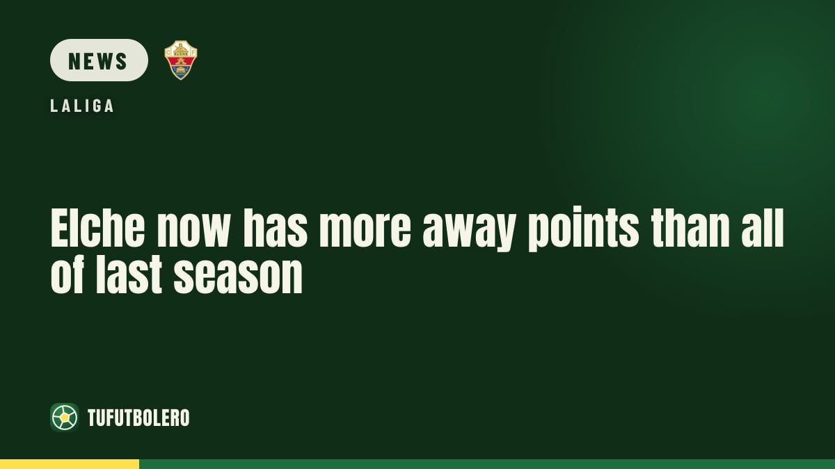Elche now has more away points than all of last season