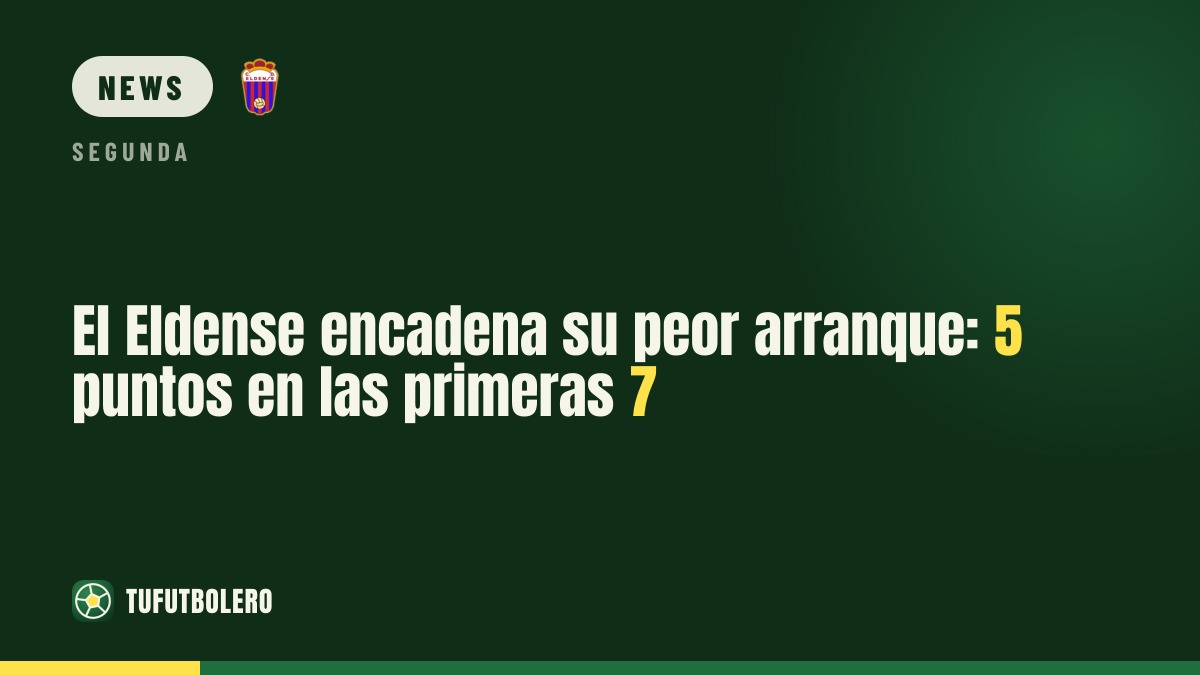 Eldense suffer their worst start: just 5 points from 7 games