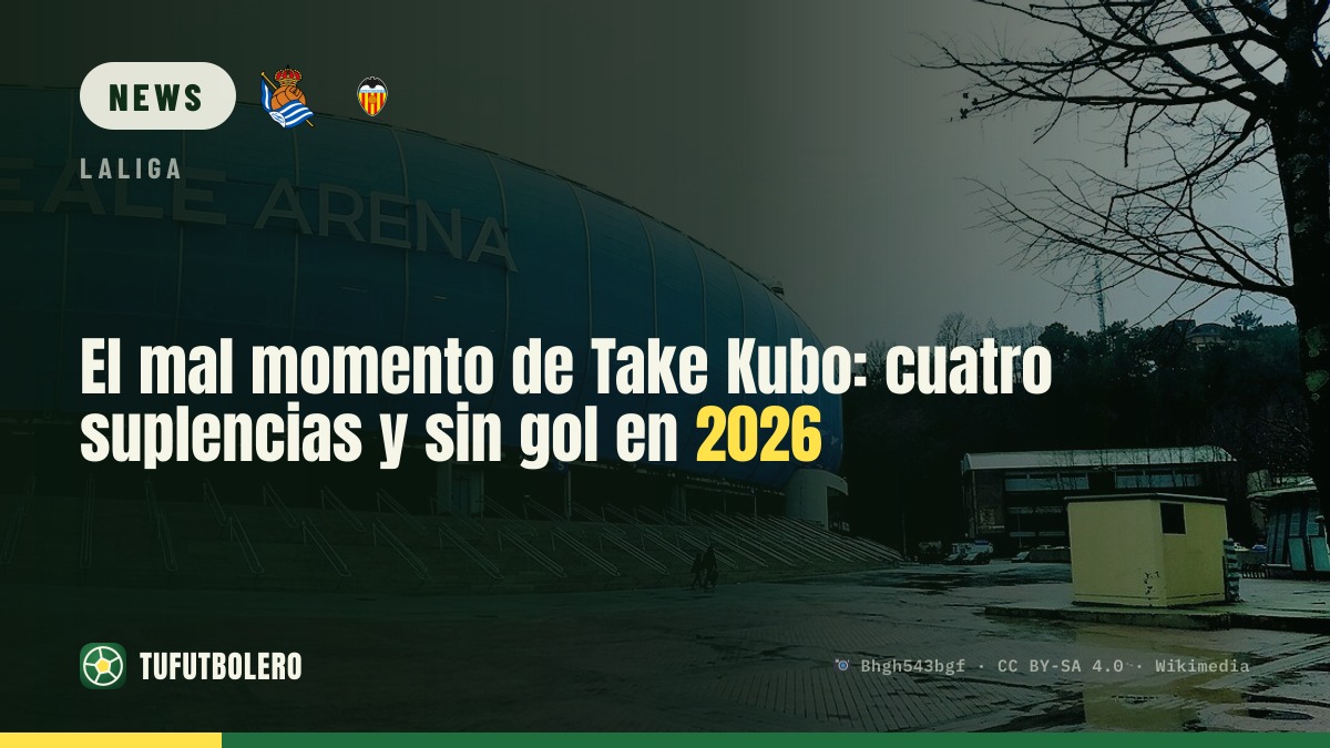 Take Kubo’s rough patch: four straight benchings and no goals in 2026