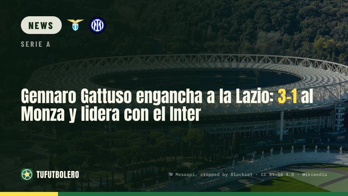 Gennaro Gattuso’s Lazio stay unbeaten: 3-1 over Monza and share the lead