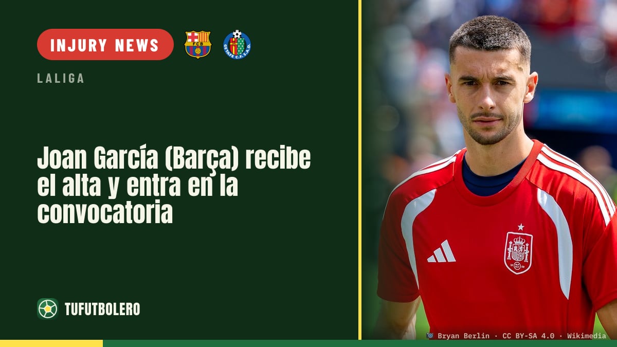 Joan García (Barça) gets the all-clear and makes the squad