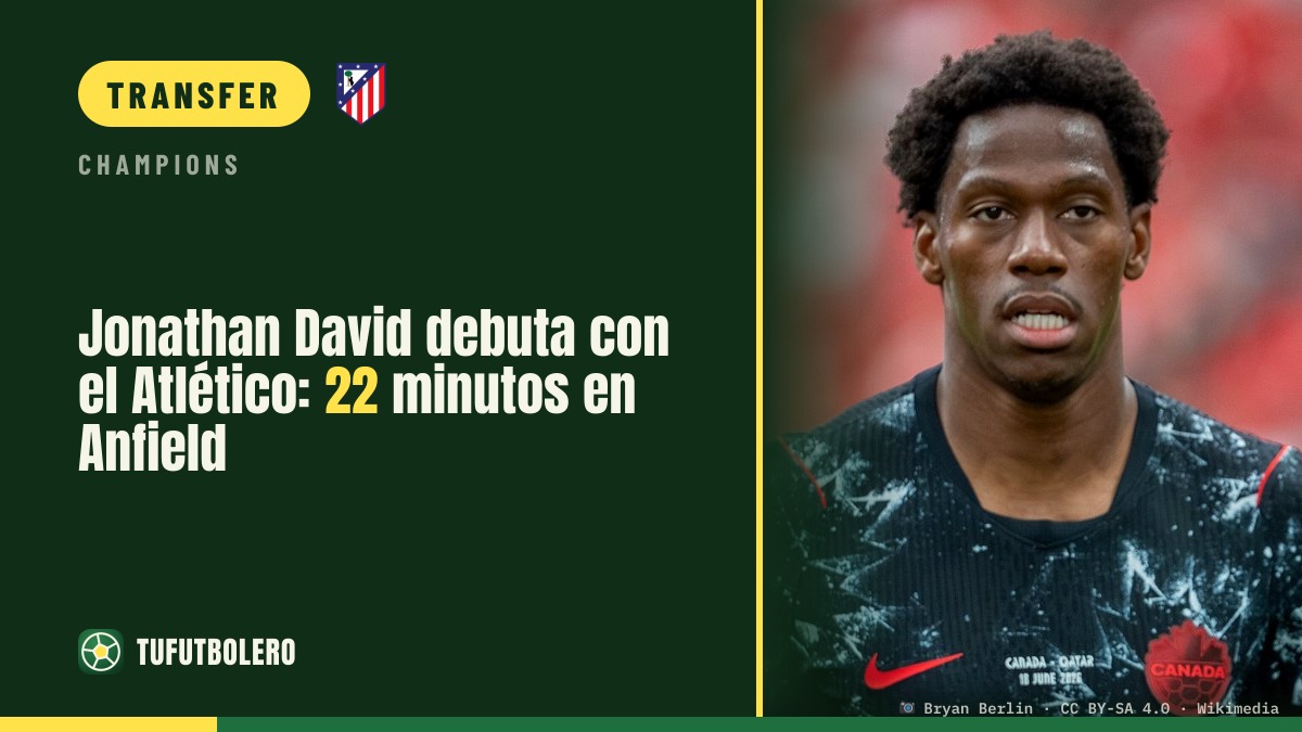Jonathan David debuts for Atlético: 22 minutes at Anfield