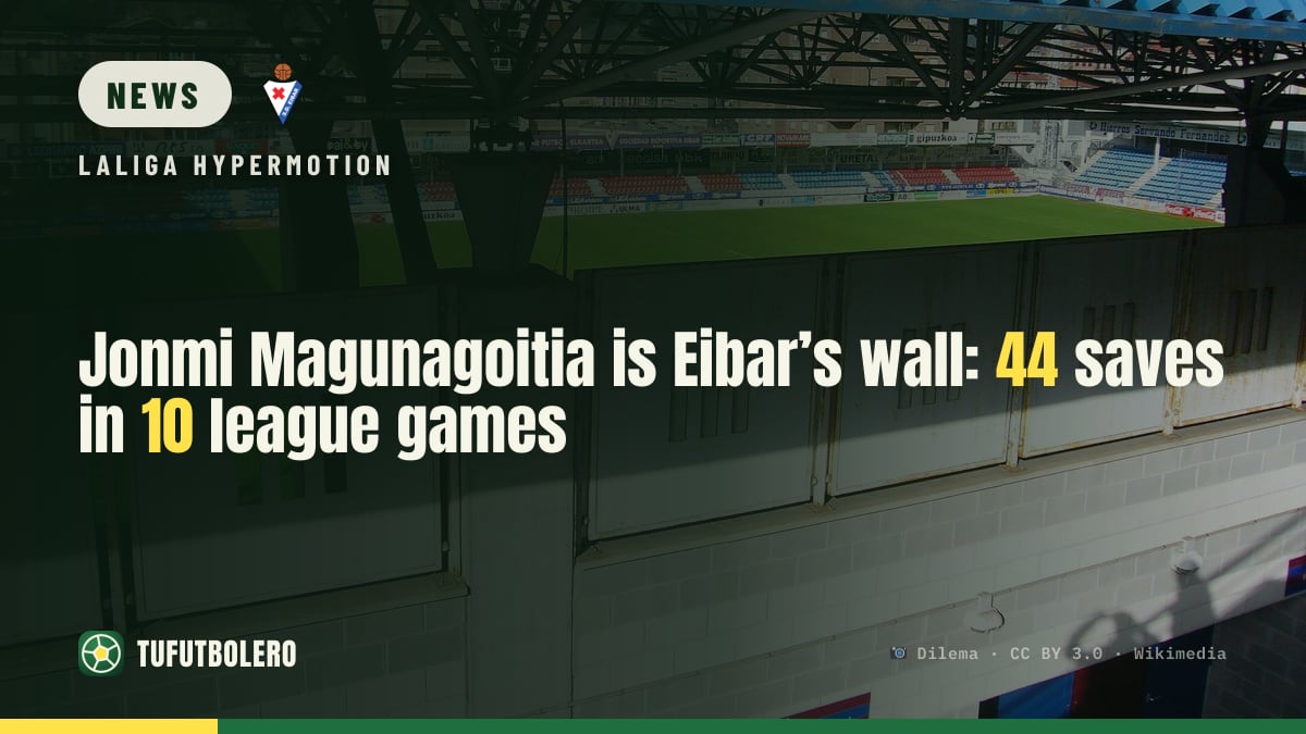 Jonmi Magunagoitia is Eibar’s wall: 44 saves in 10 league games