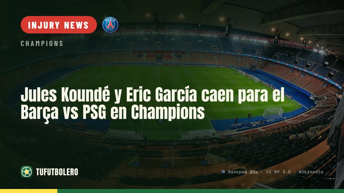Jules Koundé and Eric García out as Barça face PSG in the Champions League