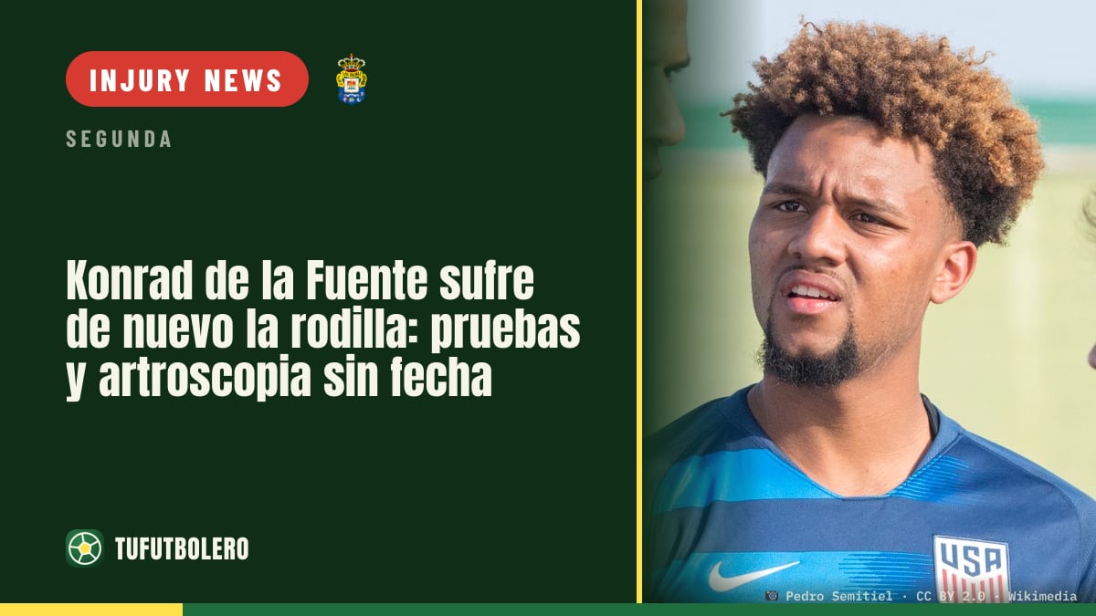 Konrad de la Fuente’s knee issue continues: tests and arthroscopy, no return date