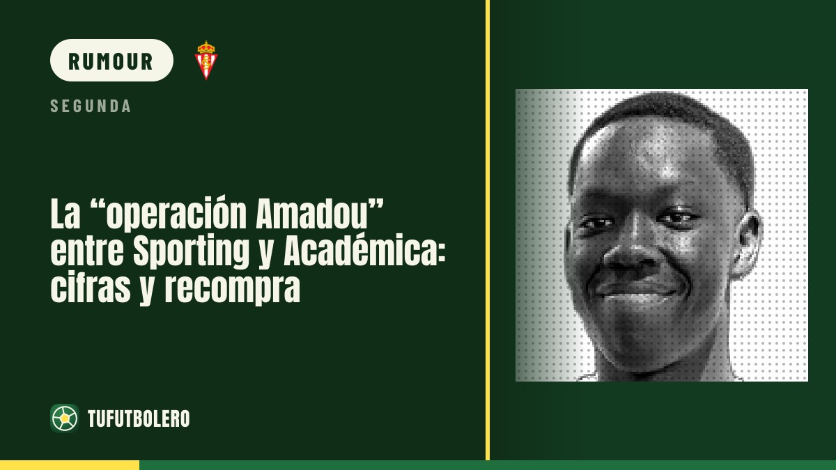 Amadou deal between Sporting and Académica: buy option and buyback