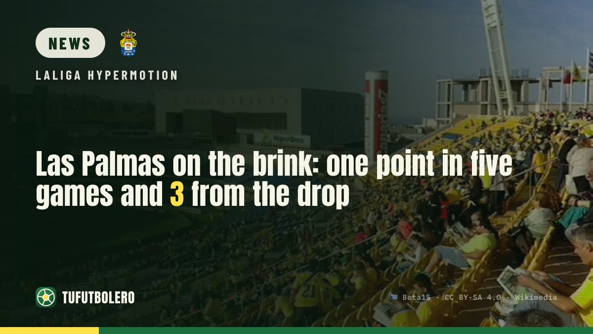 Las Palmas on the brink: one point in five games and 3 from the drop