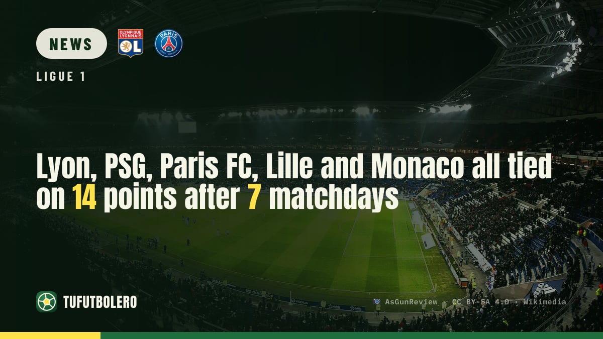 Lyon, PSG, Paris FC, Lille and Monaco all tied on 14 points after 7 matchdays