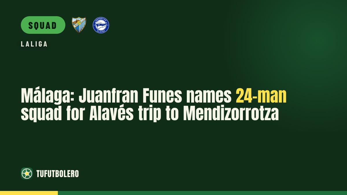 Málaga: Juanfran Funes names 24-man squad for Alavés trip to Mendizorrotza