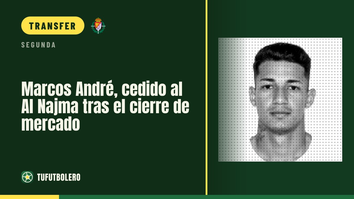 Marcos André loaned to Al Najma after market deadline