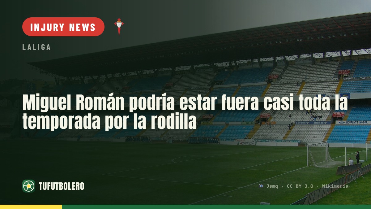 Miguel Román could miss almost the entire season with a knee issue
