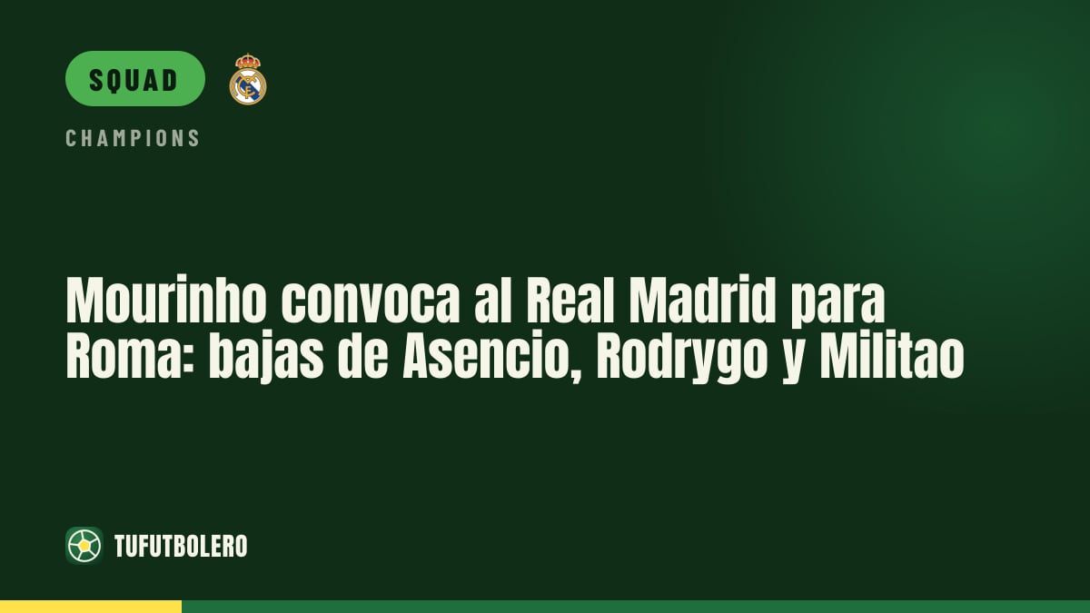 Mourinho names Real Madrid squad for Roma: Asencio, Rodrygo, Militao out