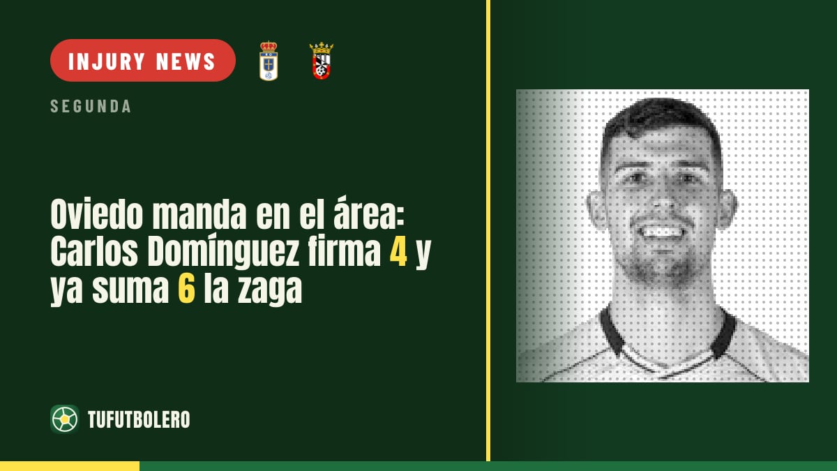 Oviedo dominates the box: Carlos Domínguez scores 4 as the defence hits 6