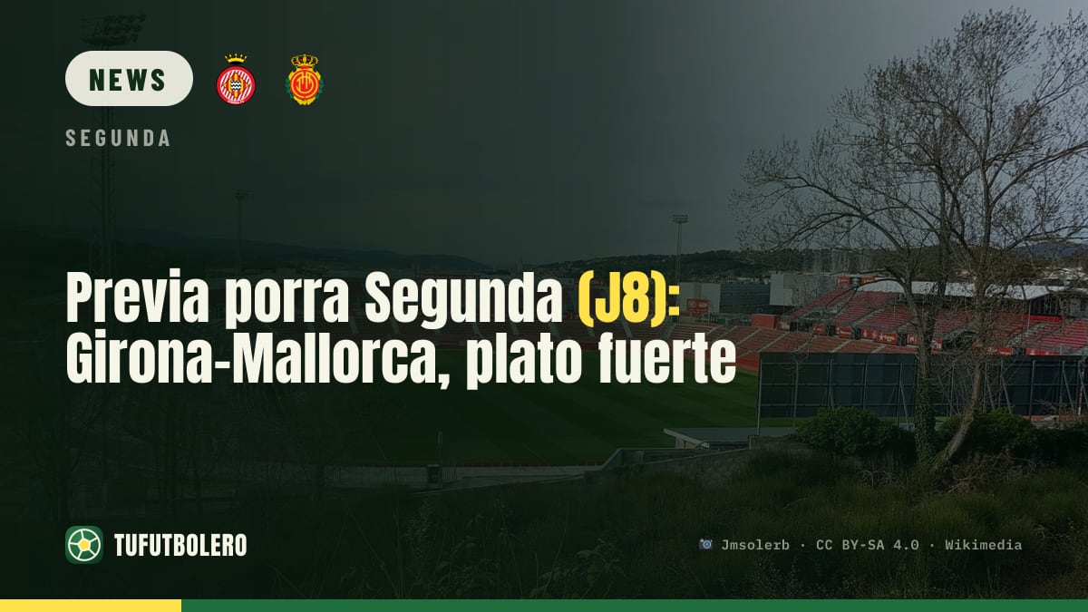 Second Division Porrra preview (Matchday 8): Girona–Mallorca top