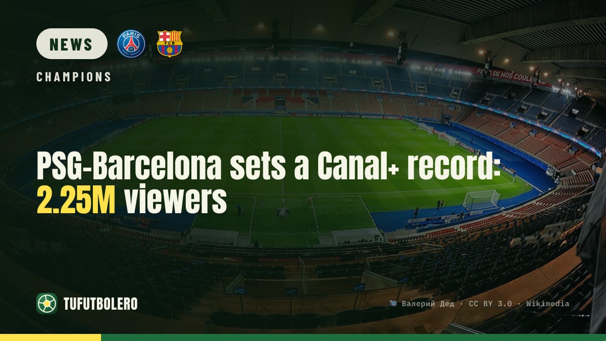 PSG-Barcelona sets a Canal+ record: 2.25M viewers