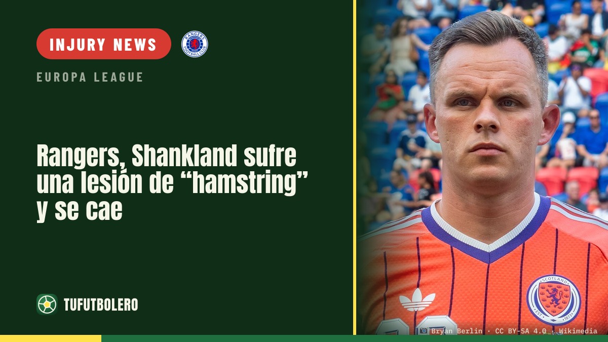 Rangers face a goal threat question after Shankland hamstring