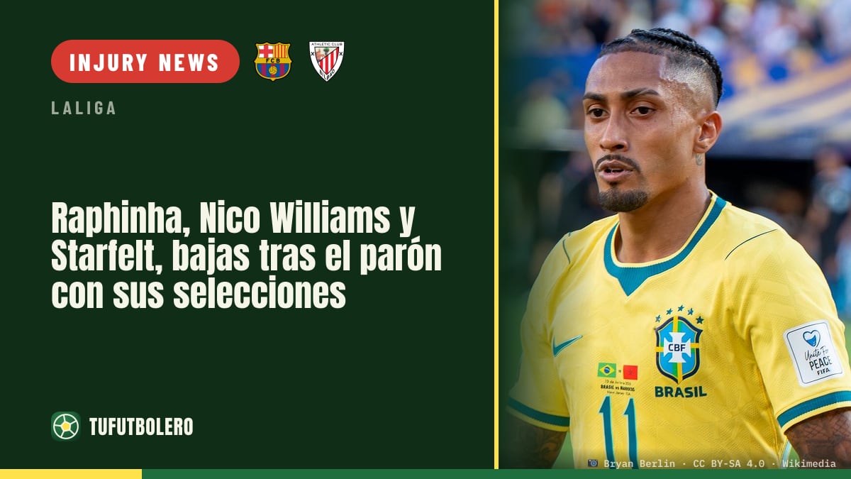Raphinha, Nico Williams and Starfelt miss LaLiga matches after international break