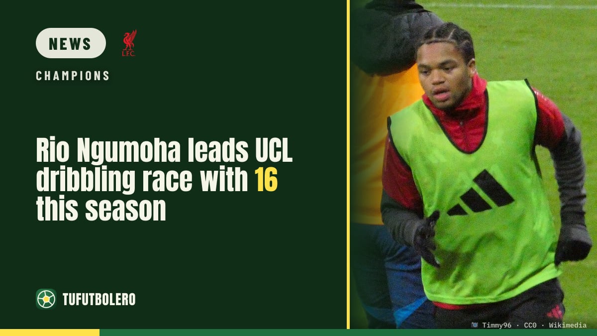 Rio Ngumoha leads UCL dribbling race with 16 this season