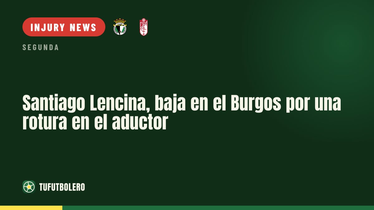 Santiago Lencina ruled out at Burgos after adductor rupture