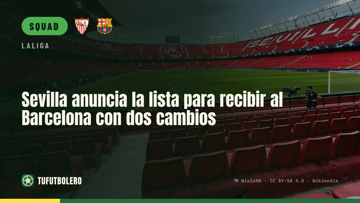 Sevilla release squad list vs Barcelona with two big updates