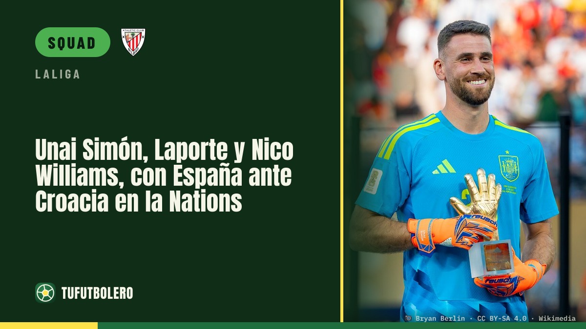 Unai Simón, Laporte and Nico Williams return with Spain vs Croatia