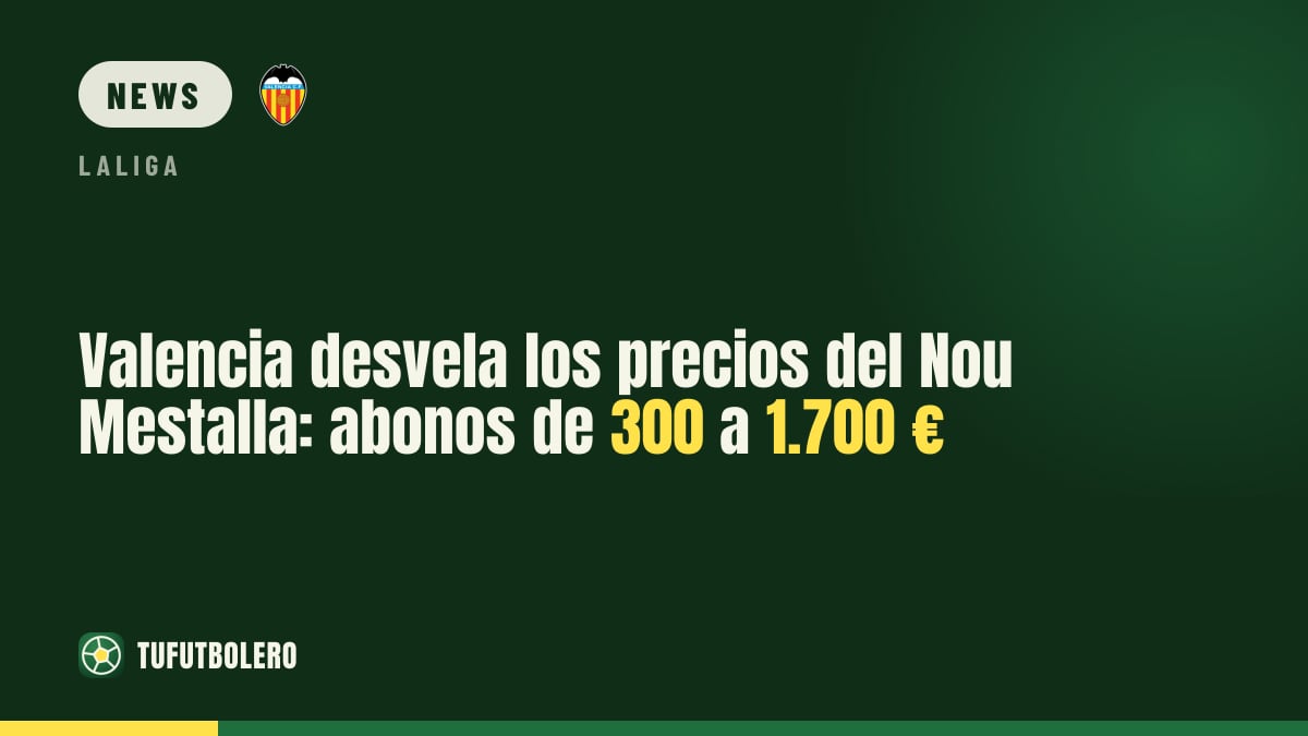 Valencia reveals Nou Mestalla season ticket prices: €300-€1,700