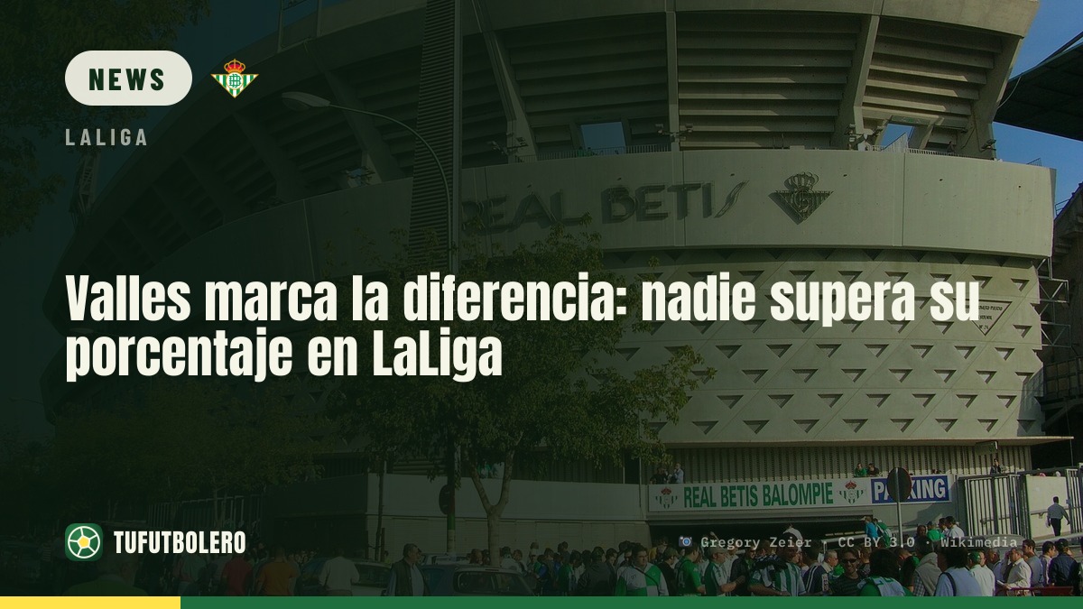 Valles sets the bar: no LaLiga keeper tops his save rate