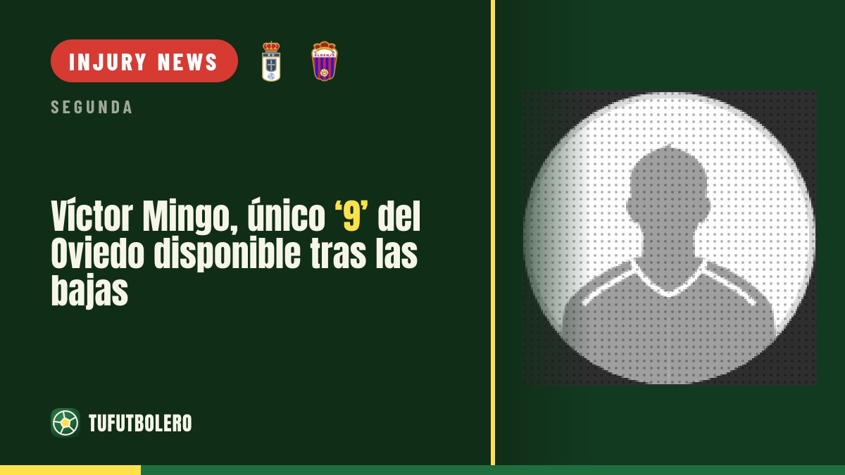 Víctor Mingo becomes the only available ‘9’ for Real Oviedo after injuries