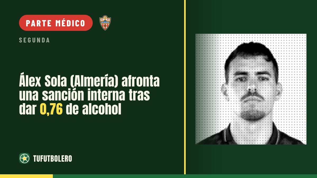 Álex Sola (Almería) afronta una sanción interna tras dar 0,76 de alcohol