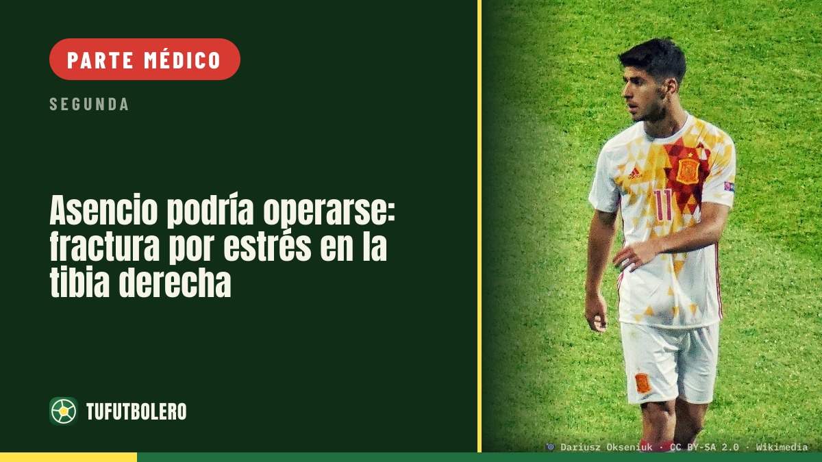 Asencio podría operarse: fractura por estrés en la tibia derecha