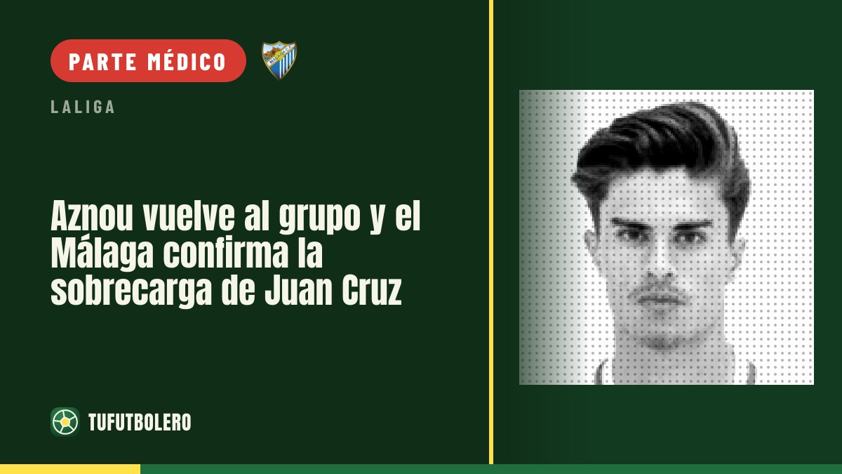 Aznou vuelve al grupo y el Málaga confirma la sobrecarga de Juan Cruz
