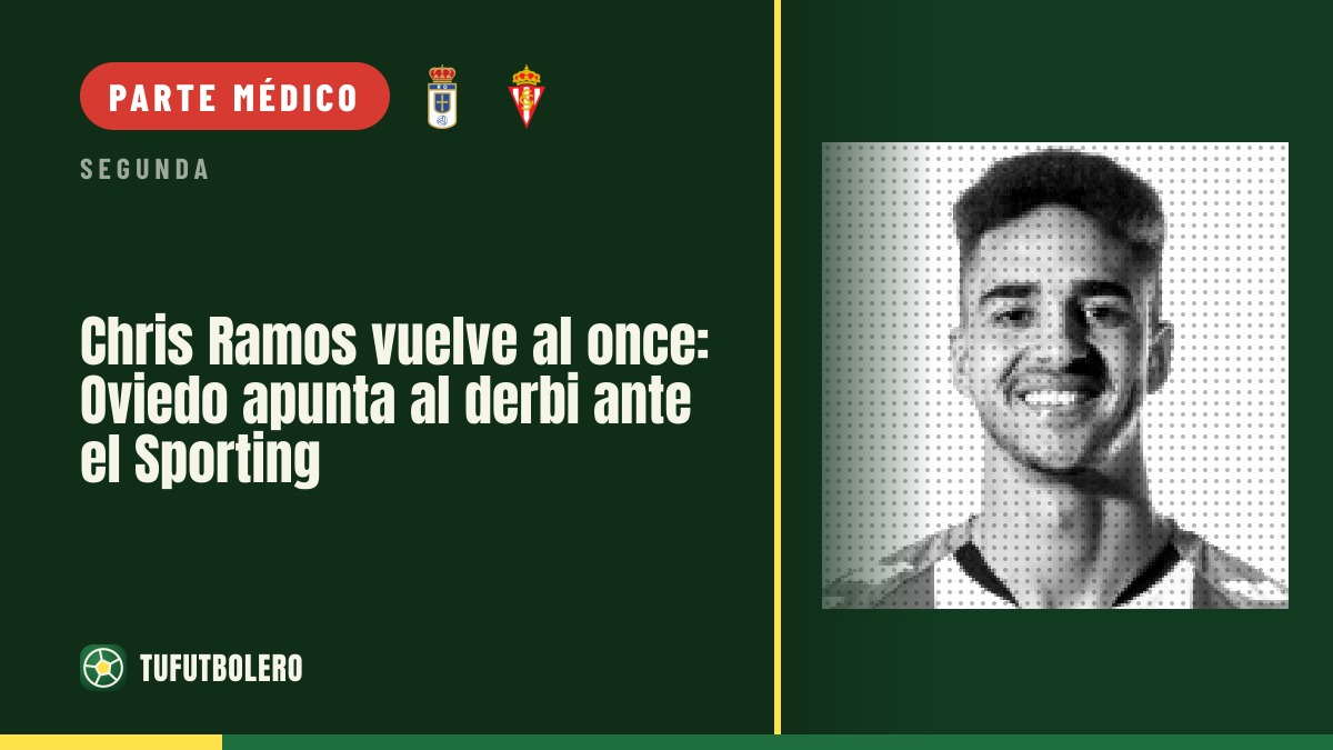 Chris Ramos vuelve al once: Oviedo apunta al derbi ante el Sporting