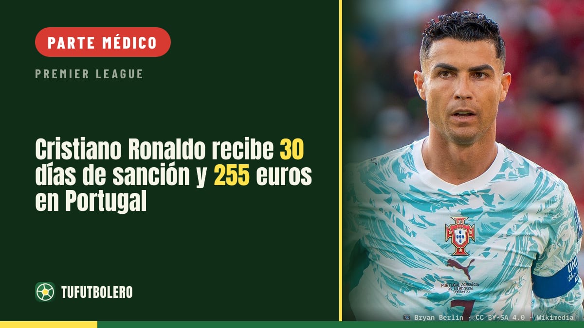 Cristiano Ronaldo recibe 30 días de sanción y 255 euros en Portugal