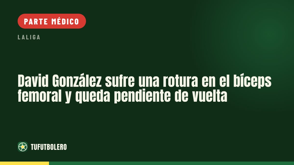 David González sufre una rotura en el bíceps femoral y queda pendiente de vuelta
