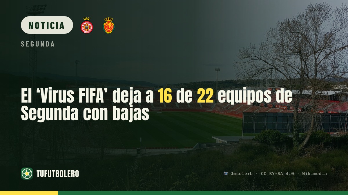 El ‘Virus FIFA’ deja a 16 de 22 equipos de Segunda con bajas