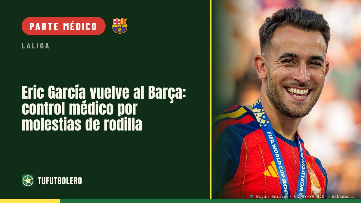Eric García vuelve al Barça: control médico por molestias de rodilla