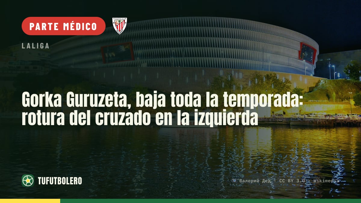 Gorka Guruzeta, baja toda la temporada: rotura del cruzado en la izquierda