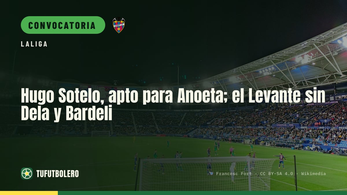 Hugo Sotelo, apto para Anoeta; el Levante sin Dela y Bardeli