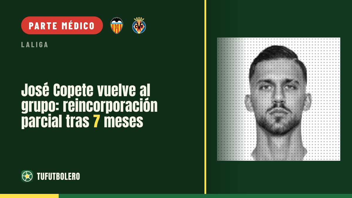 José Copete vuelve al grupo: reincorporación parcial tras 7 meses