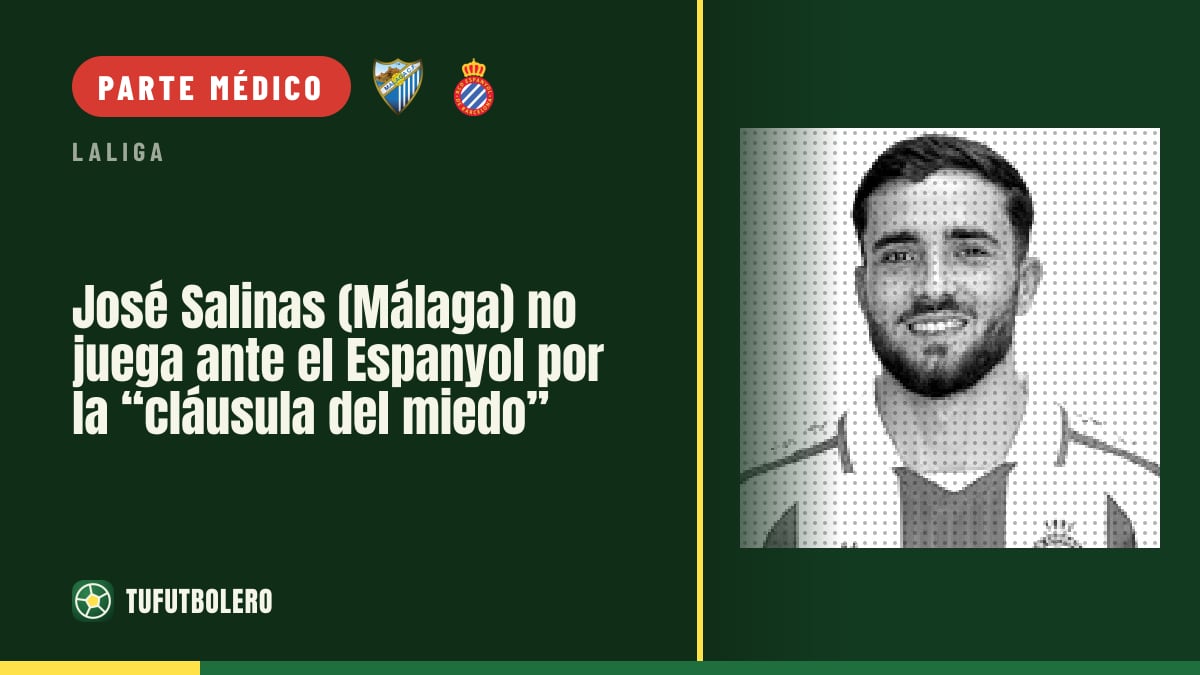 José Salinas (Málaga) no juega ante el Espanyol por la “cláusula del miedo”
