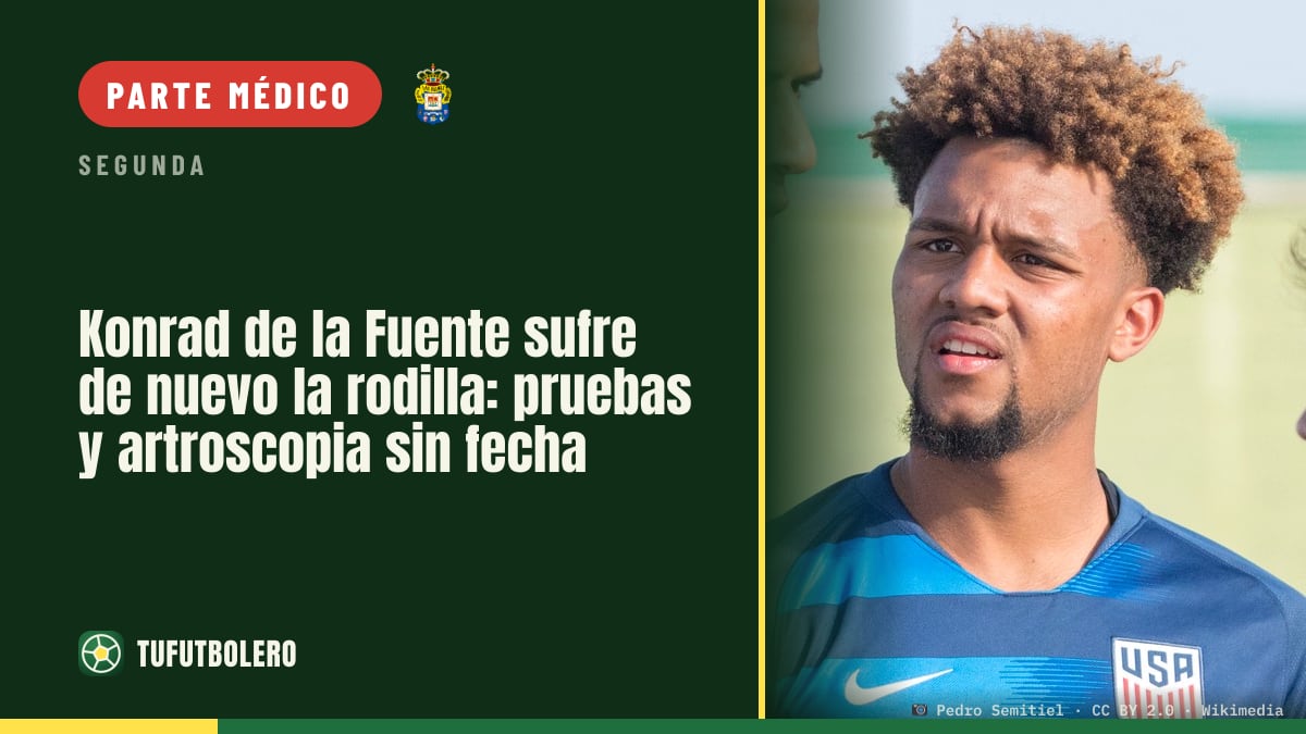 Konrad de la Fuente sufre de nuevo la rodilla: pruebas y artroscopia sin fecha