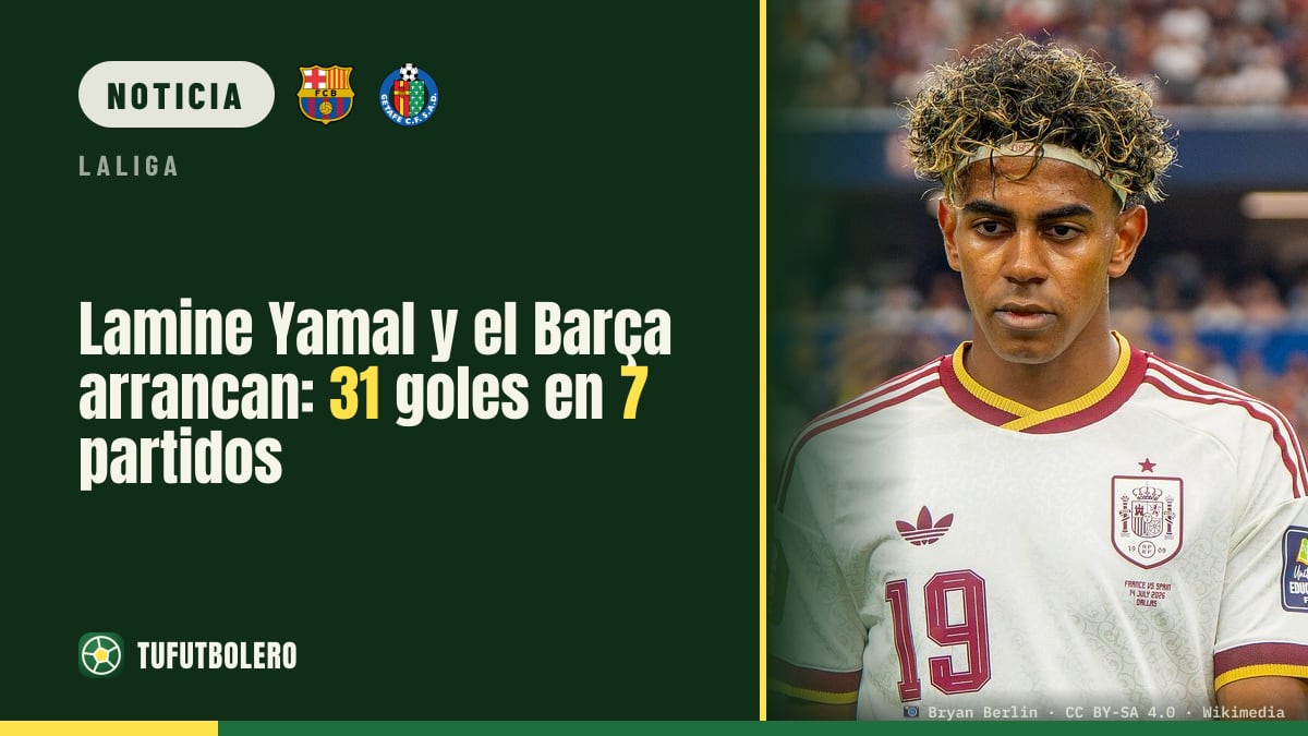 Lamine Yamal y el Barça arrancan: 31 goles en 7 partidos