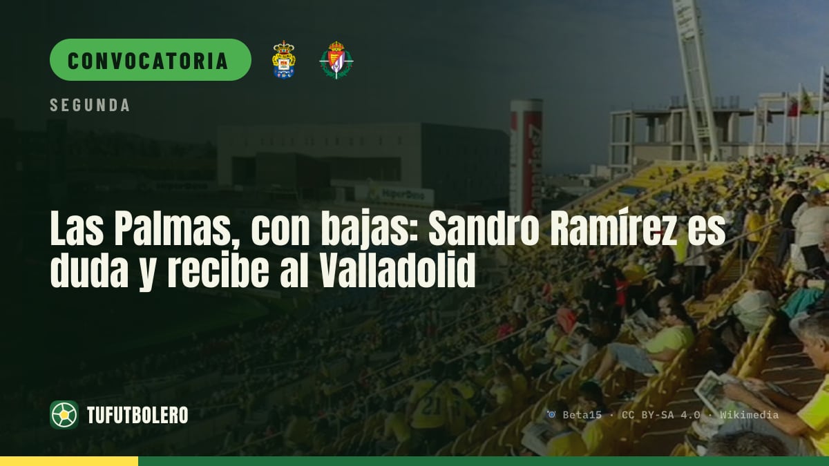 Las Palmas, con bajas: Sandro Ramírez es duda y recibe al Valladolid