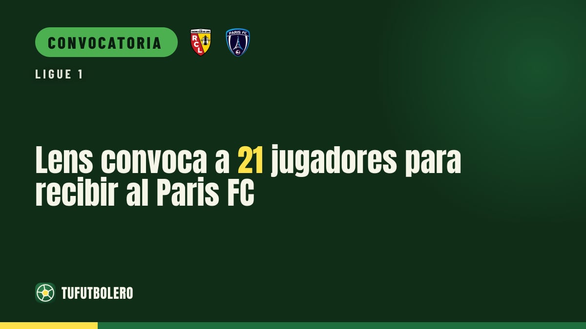 Lens convoca a 21 jugadores para recibir al Paris FC