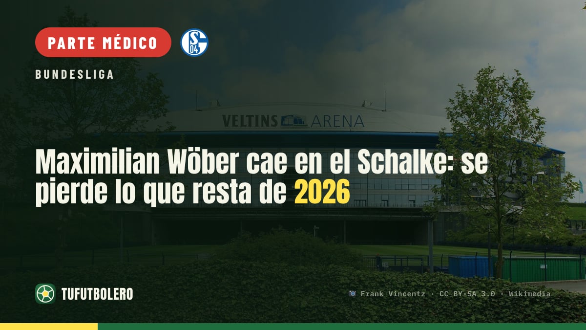 Maximilian Wöber cae en el Schalke: se pierde lo que resta de 2026
