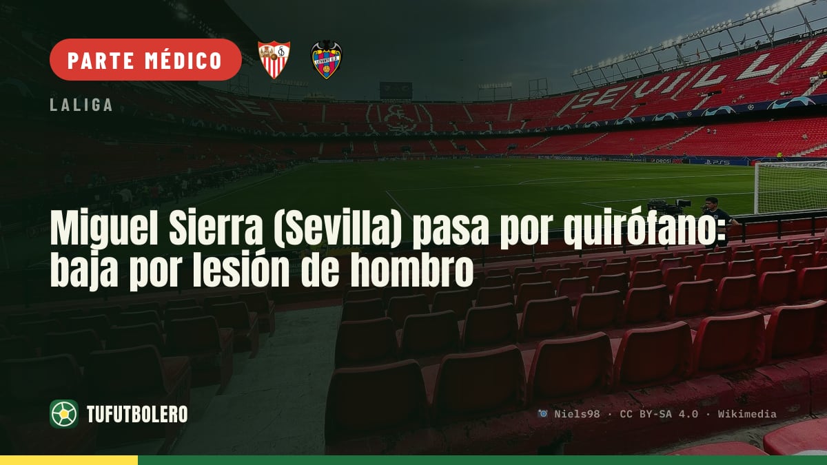 Miguel Sierra (Sevilla) pasa por quirófano: baja por lesión de hombro