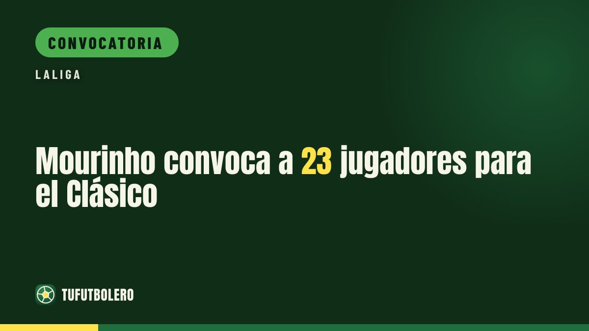Mourinho convoca a 23 jugadores para el Clásico