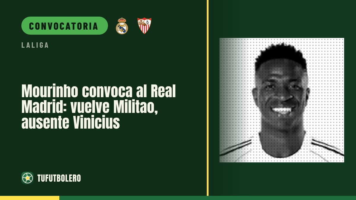 Mourinho convoca al Real Madrid: vuelve Militao, ausente Vinicius