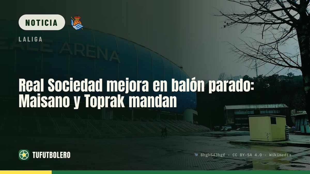 Real Sociedad mejora en balón parado: Maisano y Toprak mandan